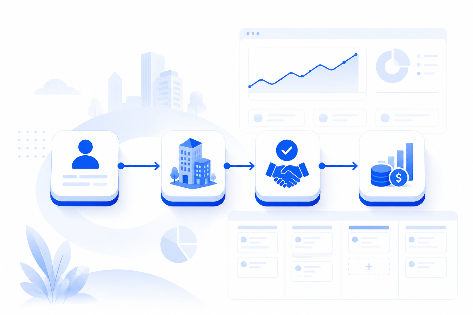 Real estate CRM overview